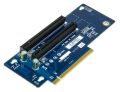 GIGABYTE GC-RE2ED-RH RISER BOARD 2x PCI-EXPRESS x16